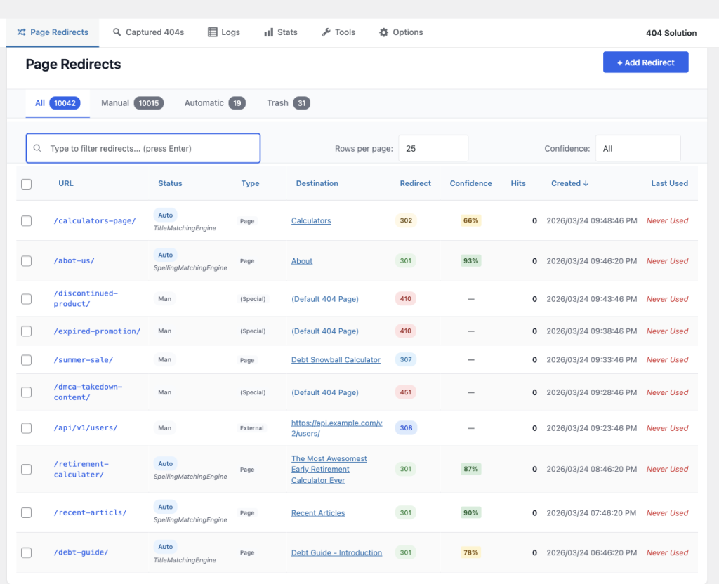 404 Solution GPL redirect manager error tracking WordPress plugin dashboard
