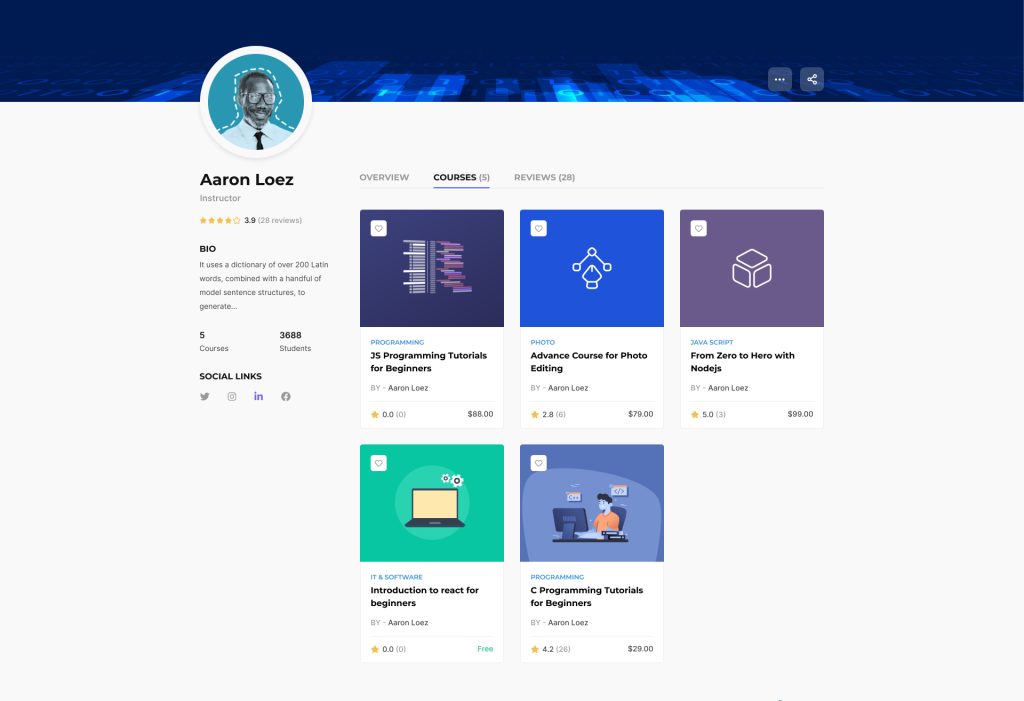 Academy GPL LMS dashboard online course management WordPress plugin interface