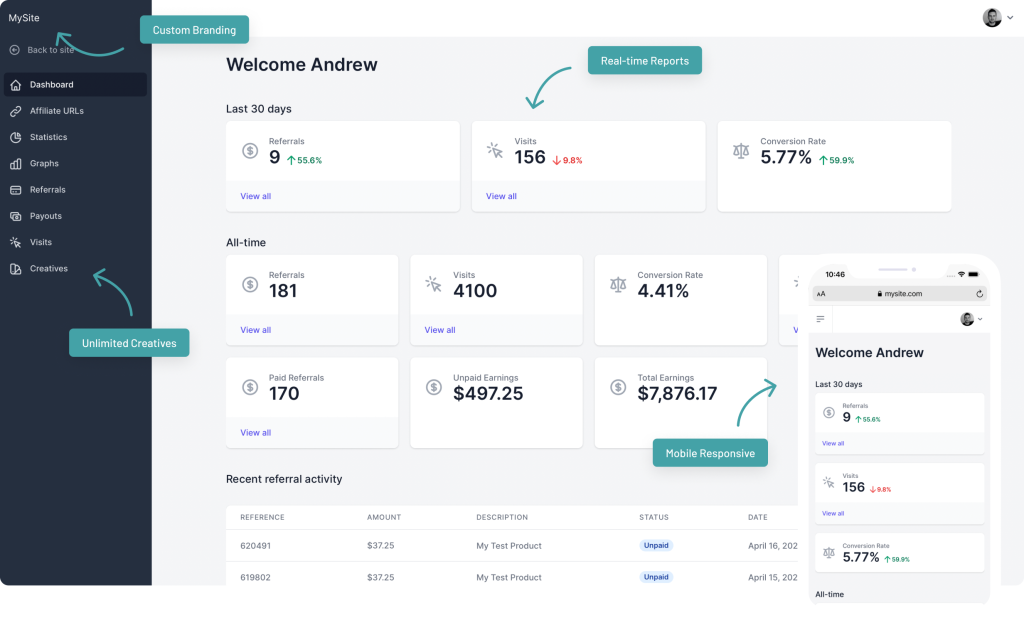Affiliates Plugin GPL WordPress affiliate management dashboard referral tracking system plugin interface