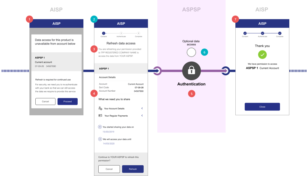 AISP User Exclusive Products GPL WooCommerce private products user access restriction plugin dashboard interface