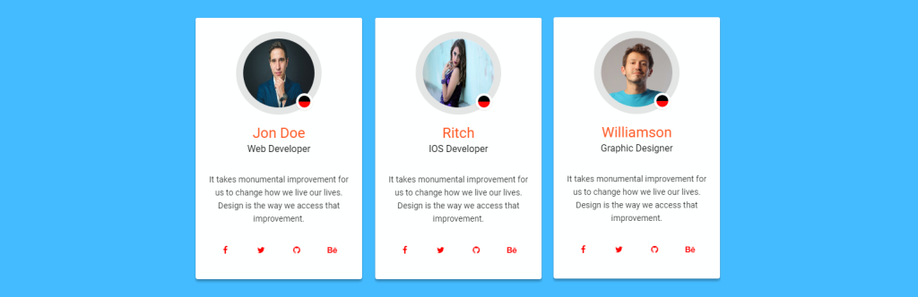 A-Team Showcase Plugin GPL team member showcase WordPress